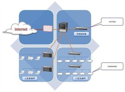NETGEAR聯(lián)手深圳智慧廣場，共筑智能無線園區(qū)網(wǎng)新標桿